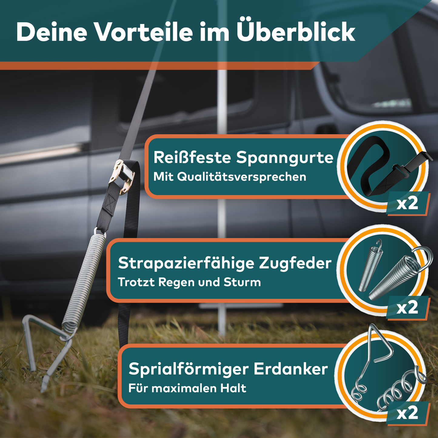 Das wetterfeste Sturmband Markise Set für Thule Omnistor