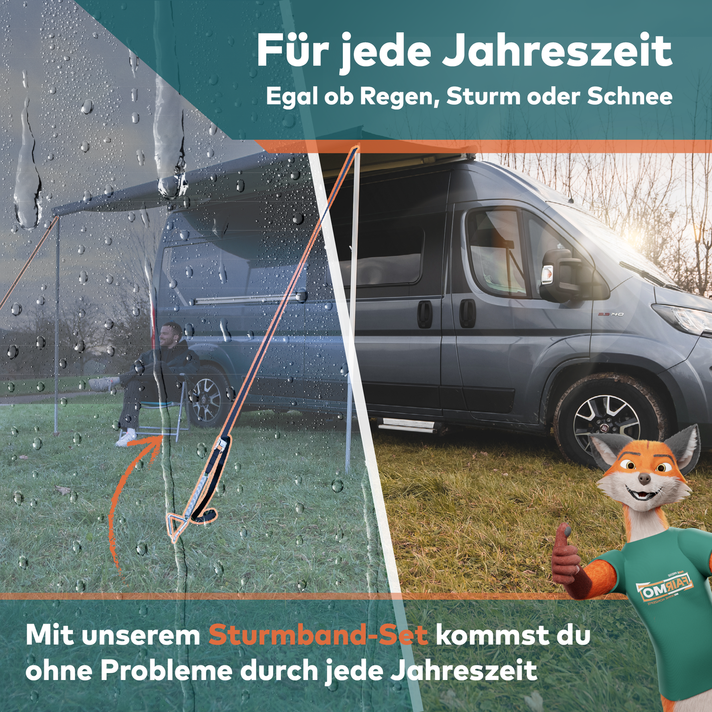 Das wetterfeste Sturmband Markise Set für Thule Omnistor
