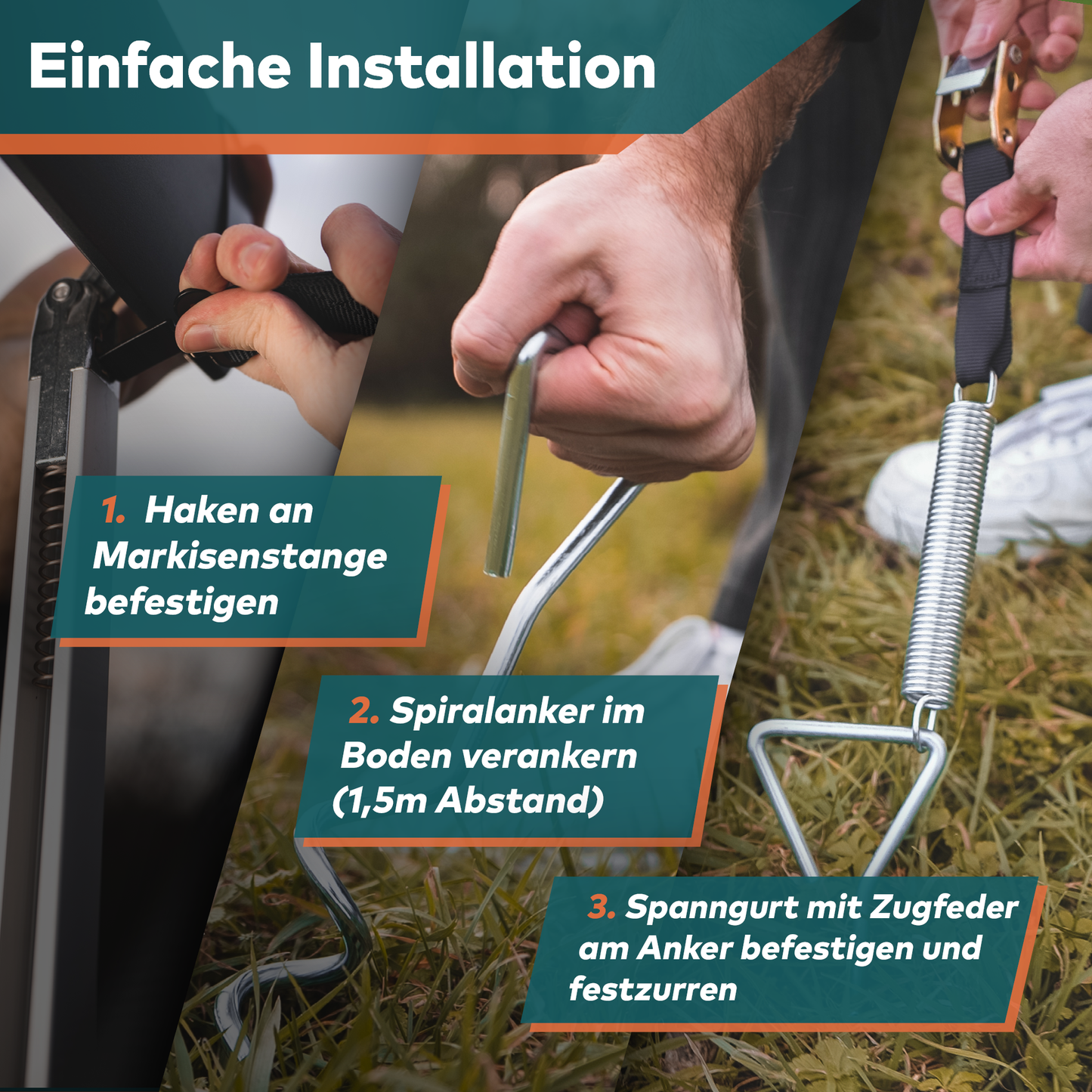 Das wetterfeste Sturmband Markise Set für Thule Omnistor