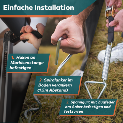 Das wetterfeste Sturmband Markise Set für Thule Omnistor