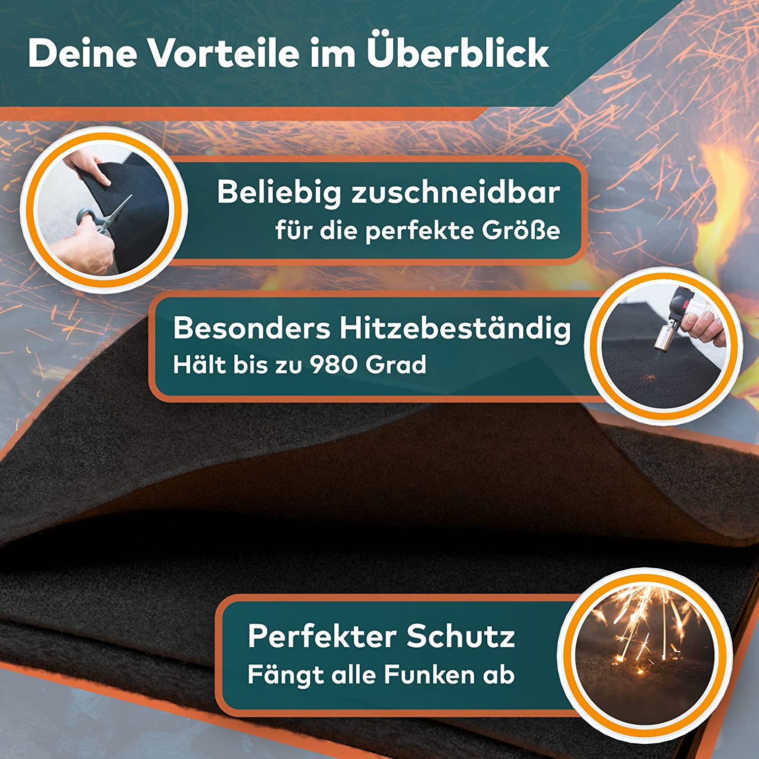 Die feuerfeste Unterlage - Zertifiziert und geprüft - DIN 4102-1